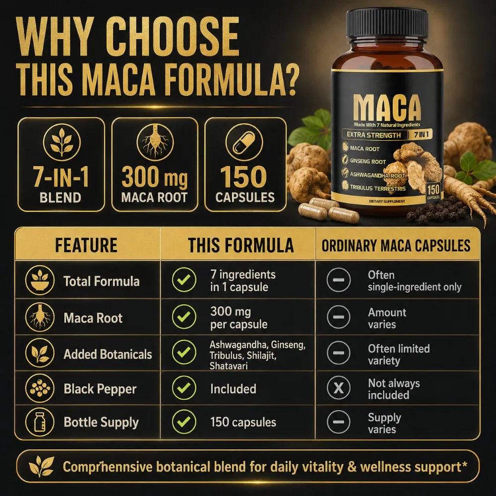 Maca Root Capsules 7-in-1 with Ashwagandha, Ginseng, Tribulus, Shilajit, Shatavari & Black Pepper, Extra Strength, 150 Count