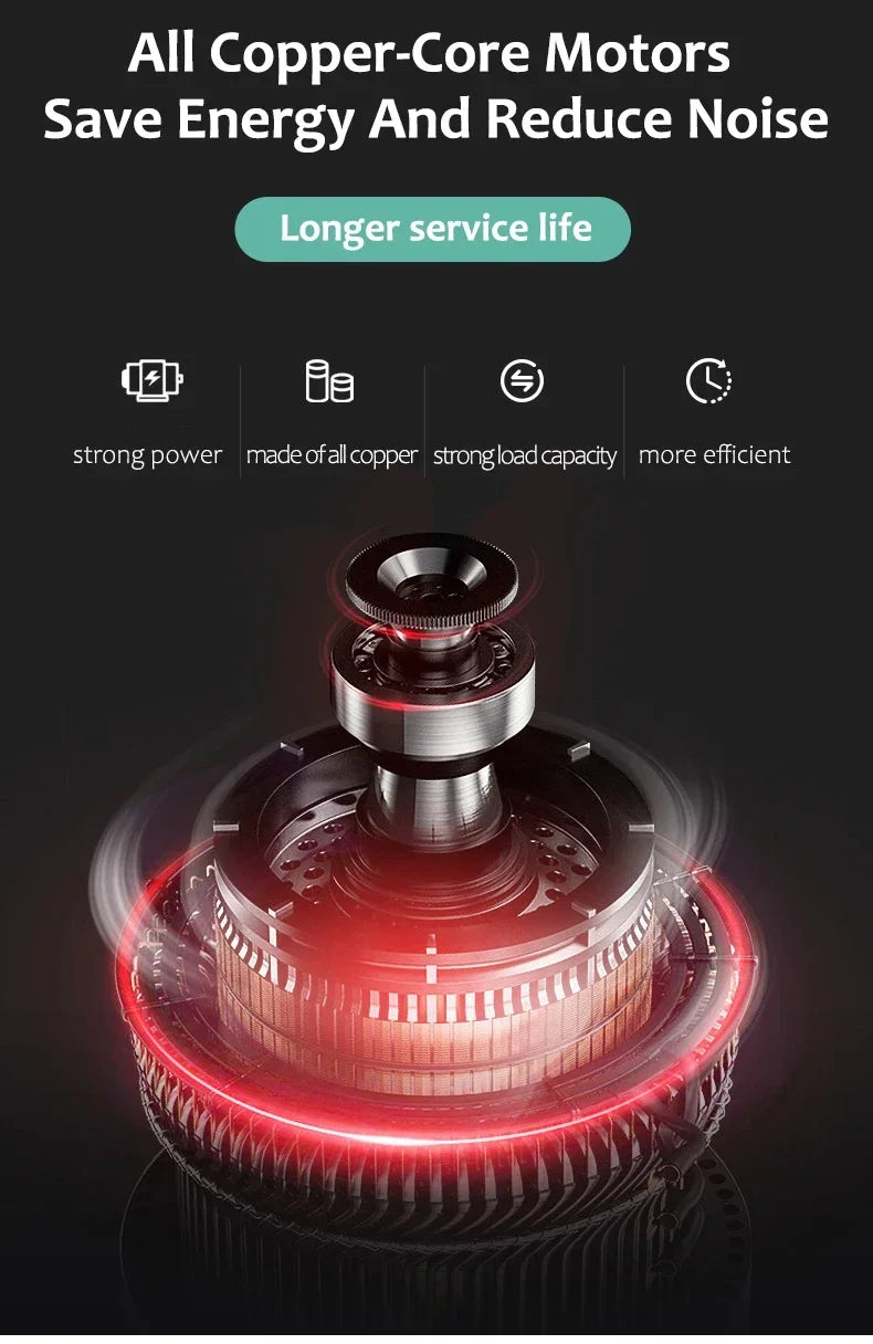 Dogs Hair Dryer Cat Grooming Water Blower Motor Warm Wind Adjustable Blow-Dryer Professional Warm Wind Secador Hot Wind Heater