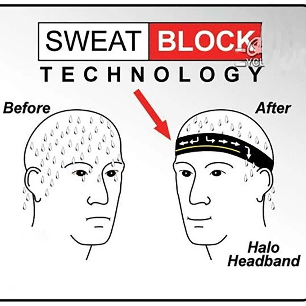 New Style Cycling Caps Summer Breathable Sports Bicycle Hats Quick Dry Polyester Black Blue Hats Classical