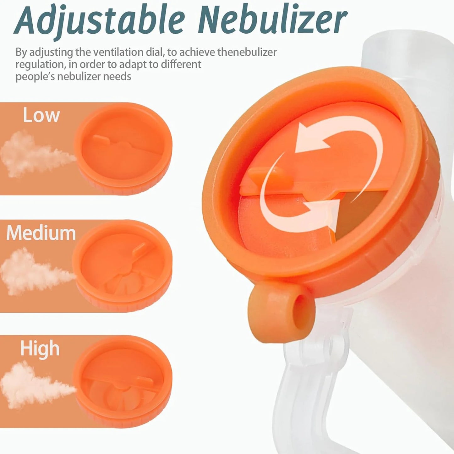 Air Compression Atomizer For Adults and Children Hand-held Medical Cough and Asthma Nebulizer Inhaler Humidifier Sprayer