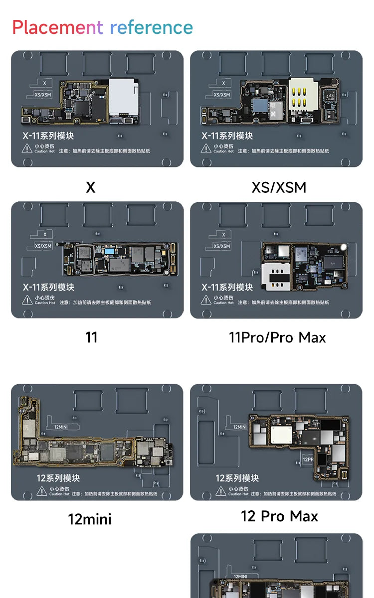XZZ L2023 Heating Platform Temperature Control Layered Lamination Tin Planting Grid Repair Suitable for IPX-17 Model