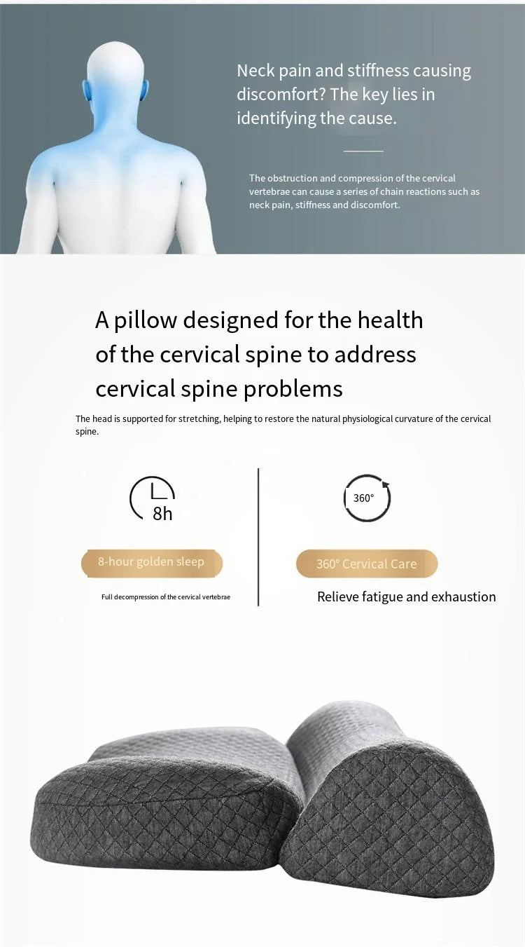 Cervical Pillow Memory Foam Core, Ergonomic Curve Design, Enhanced Neck Contour, Head Support, Relieves Fatigue
