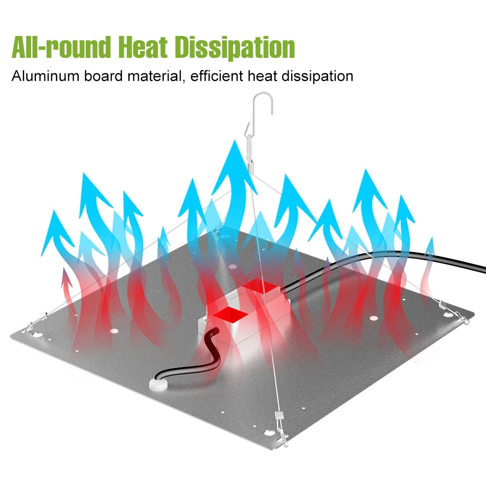 100W 50W LED Full Spectrum Indoor Grow Light Quantum Plate Plant Lamp Greenhouse Flower Succulents Potted Cultivation US/EU Plug