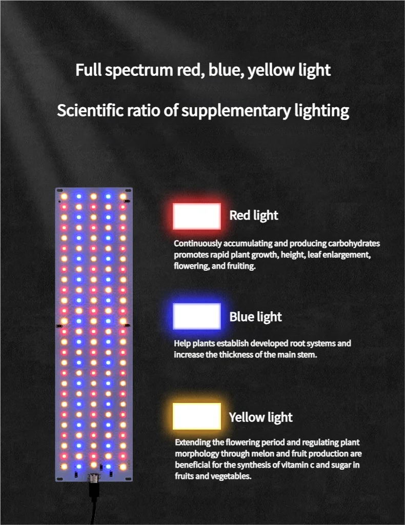 LED Plant Grow Light Quantum Board Full Spectrum USB Panel Lamp for Indoor Greenhouse Nursery Hydroponic Succulent Seedling Use