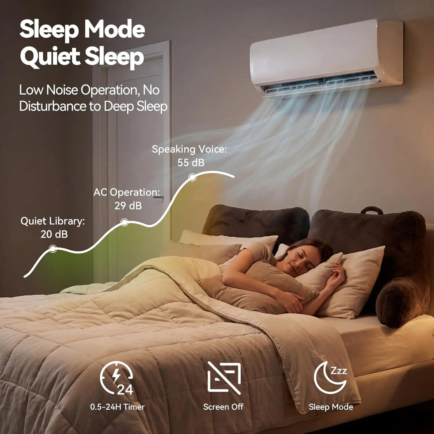 18,000 BTU Mini Split AC Heating System, 17 SEER2 230V Ductless Mini Split Air Conditioner with Heat Pump, Quiet 29dB &, Custom