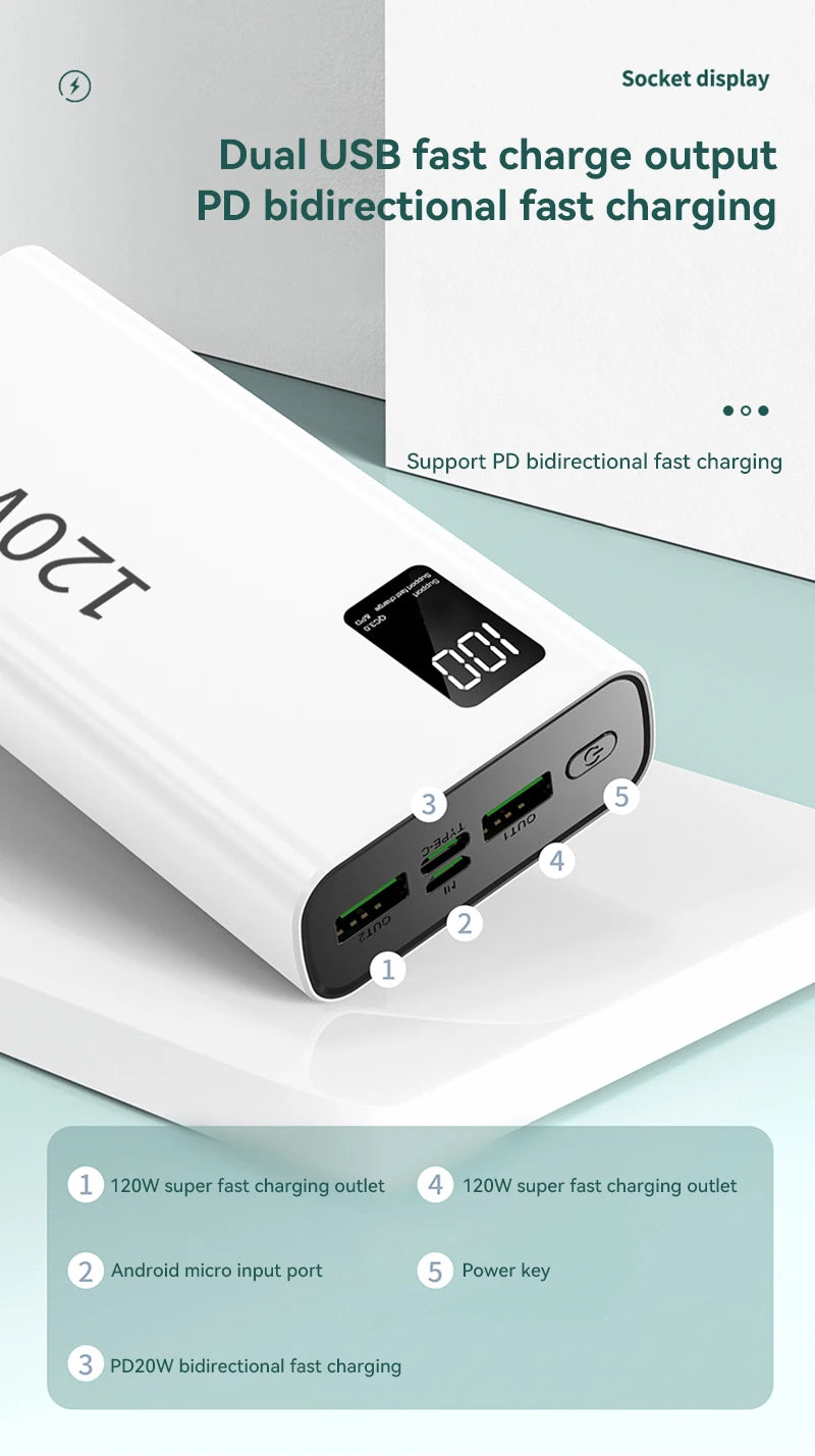 Lenovo Original 500000mAh Powerbank External Spare Battery Portable Charger For Xiaomi iPhone Super Fast Charging PowerBank