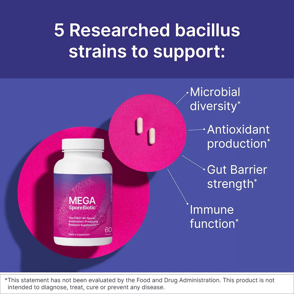 MegaSporeBiotic Probiotics Capsule for Digestive & Gut Health - Mens & Womens Probiotic Nutritional Supplements with Spore-Based