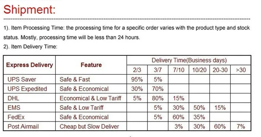 Toddler Summer 1st Birthday Boy Outfit 2024 Korean Style Striped Turn-down Collar Short Sleeve Shirts + Shorts Boys Clothes Sets