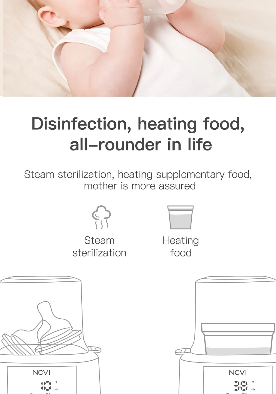 NCVI Baby Bottle Warmer, Milk  Fast Heating & Defrosting Food Heater and Steam Sterilizer with LCD Display,Timer
