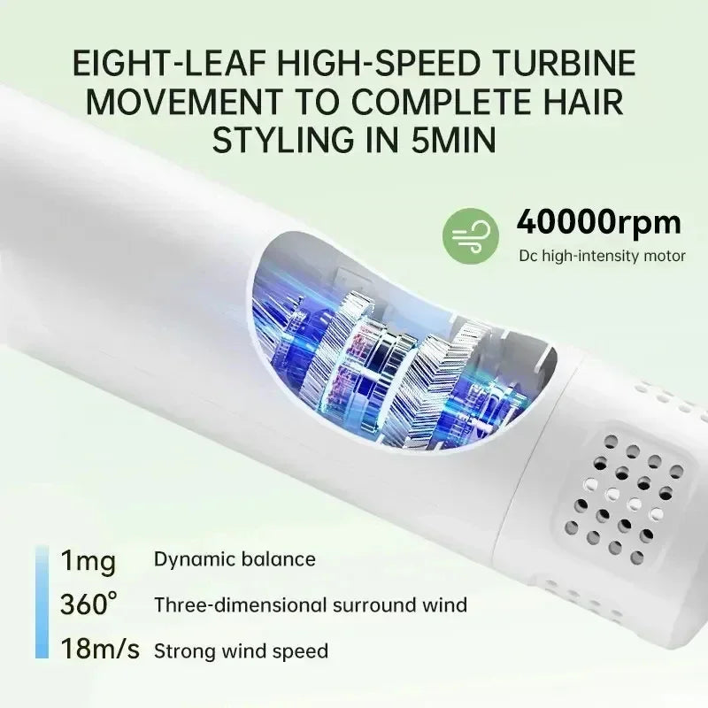 Pet Dog Hair Dryer 2-in-1 Cat Grooming Hairdressing Blow & Comb Low Noise Pet Cleaning Smart Pet Hair Dryer