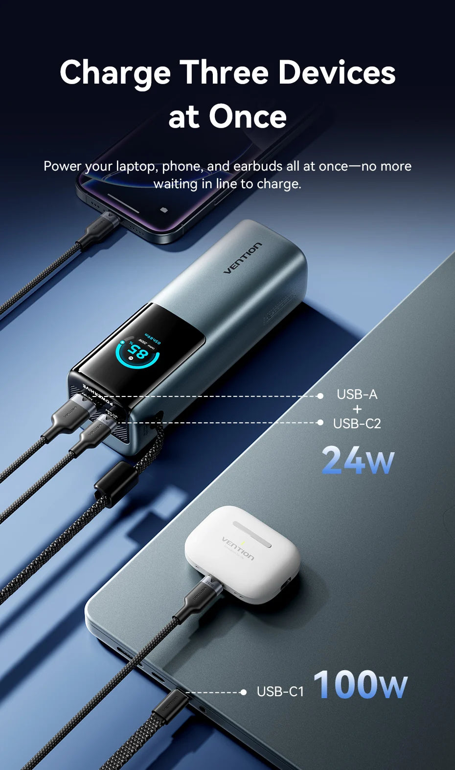 Vention 200W 27000mAh Power Bank Build-in Retractable USB-C Cable Portable External Battery Charger For Laptop Smart TFT Display