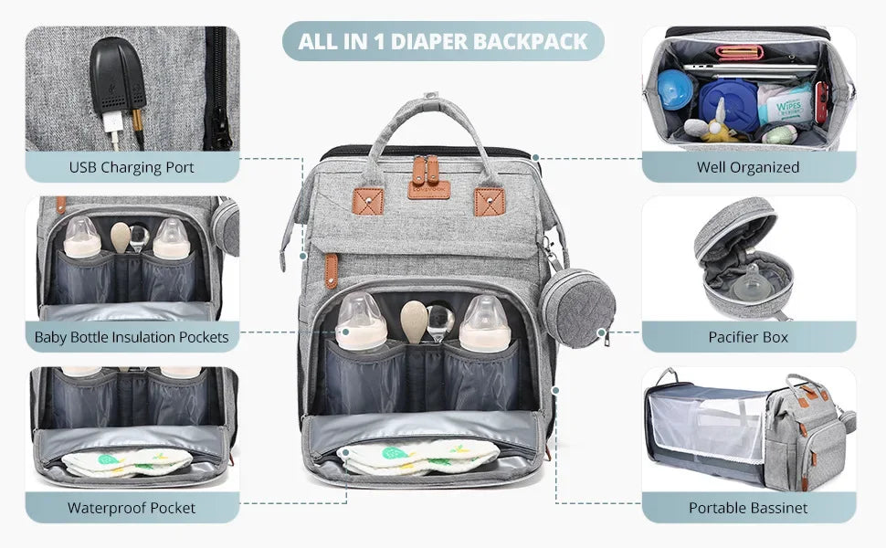 New Baby Diaper Bag Nappy Stroller Bags For Baby Maternity Bag Backpacks Crib Newborn Mommy Bag Changing Table Baby Bags For Mom