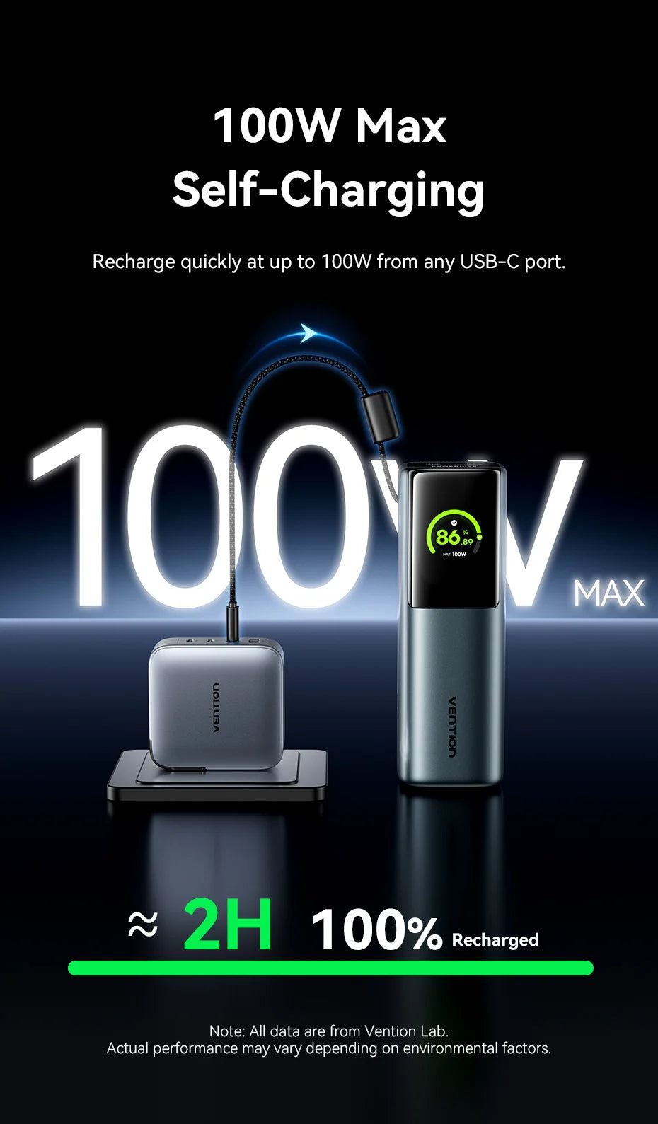Vention 200W 27000mAh Power Bank Build-in Retractable USB-C Cable Portable External Battery Charger For Laptop Smart TFT Display