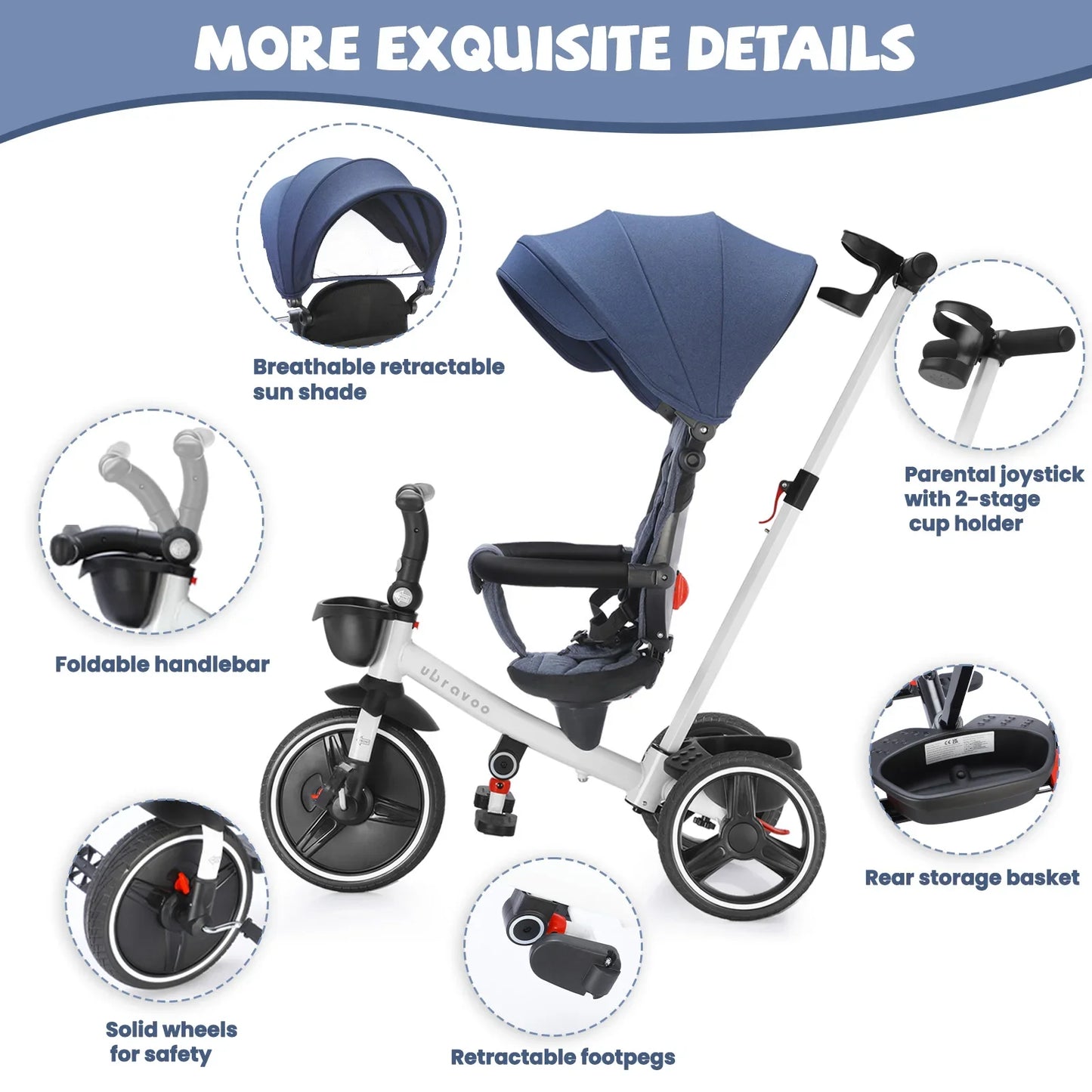 6-in-1 Folding Baby Tricycle - Adjustable Parent Handle, Safety Harness, Wheel Brakes & Removable Canopy | Kids Trike