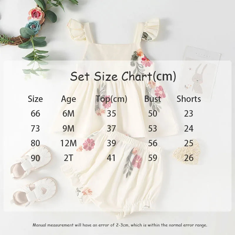 MILANCEL New Baby Summer Clothes Infant Girl's Floral Puff Sleeve Bodysuit Toddler Tee And Shorts 2PCS Sets ﻿Children's Outfit