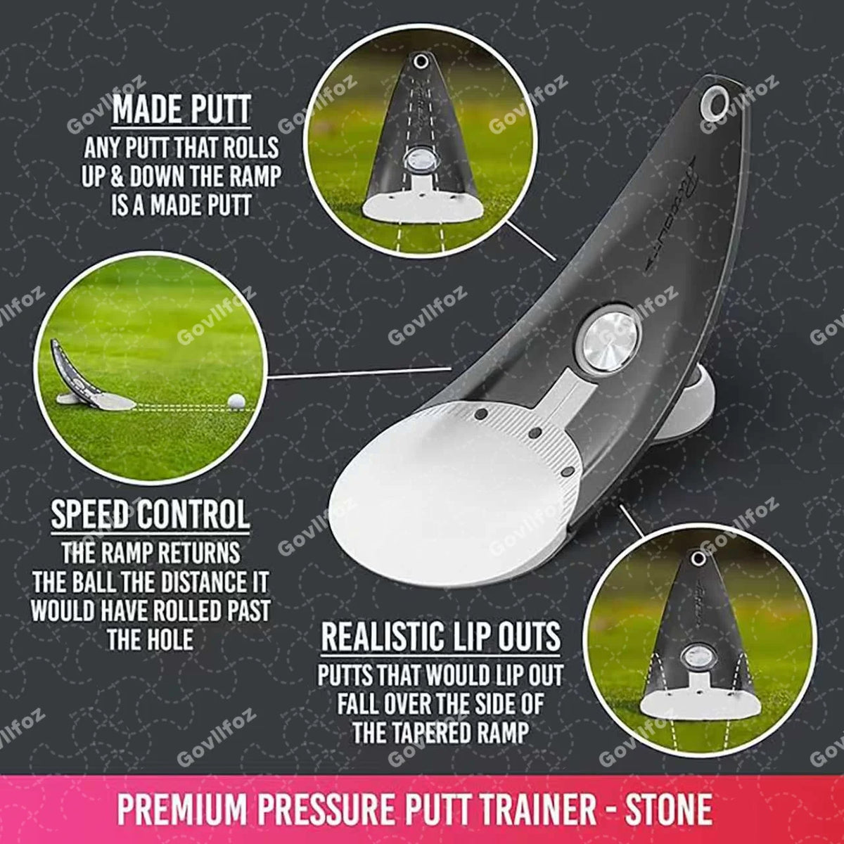 Portable Golf Putter Practice Tool Alignment Stick Holder Indoor And Outdoor Foldable Design Stability Triple Aim Points Spiked