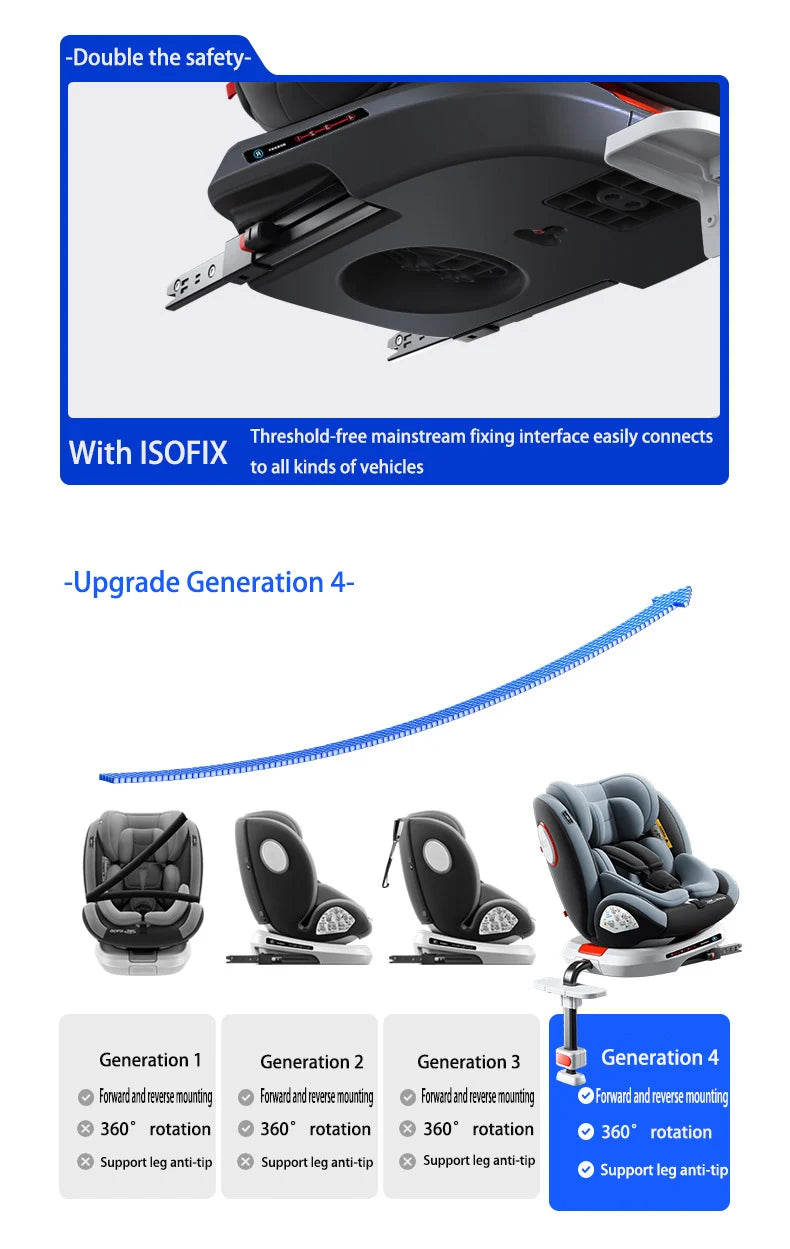 Child seat 360° ISOFIX rotating baby car seat Child Car Safety Seats ECE R129 5-point seat belt 0-12 Years Suitable for newborn