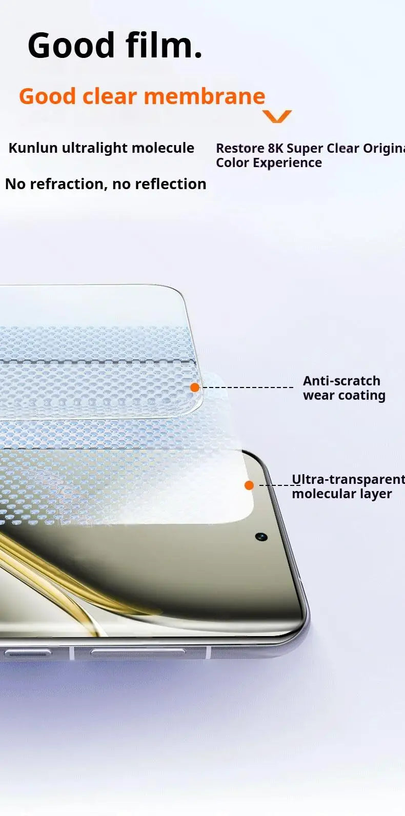 Roller Second Stickers OnePlus11 1+12 Curved Screen Protector For OnePlus 10Pro Ace3/2 Ceramic Film OnePlus9Pro OnePlus8Pro Soft