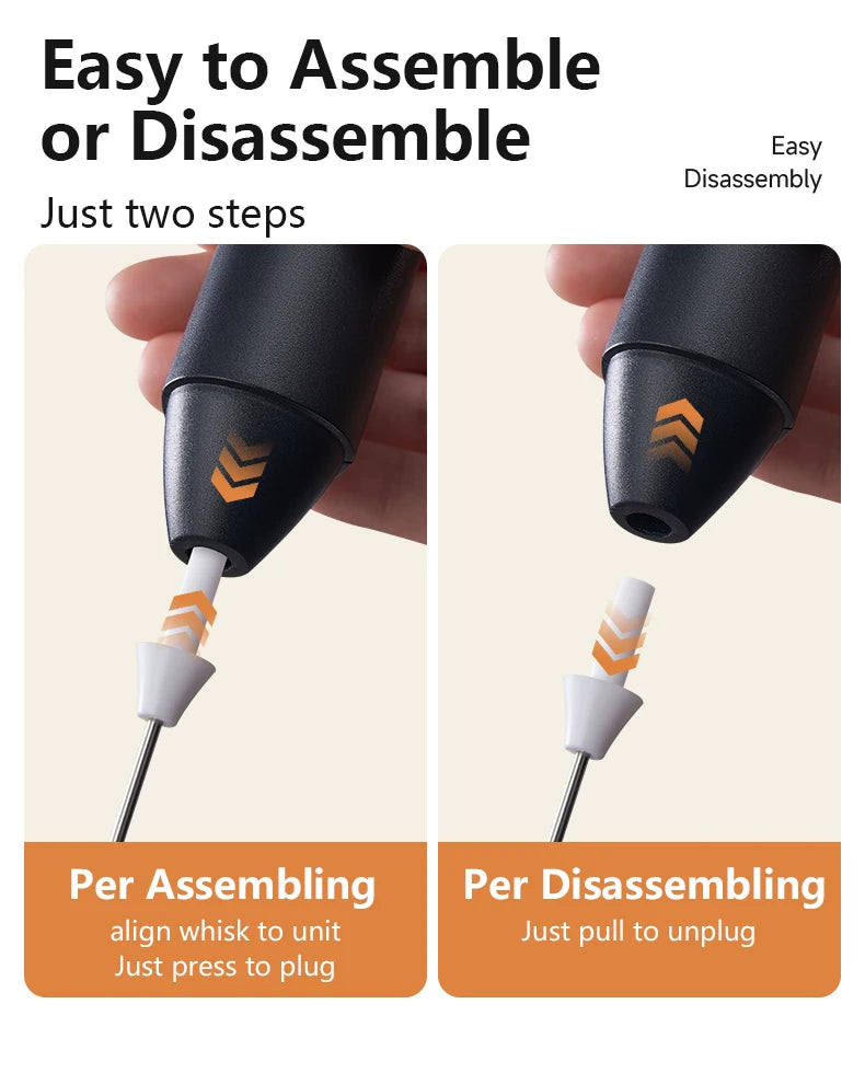 Wireless Milk Frothers Electric Recharge Handheld Blender Electrical Small Coffee Maker Whisk Mixer For Coffee Cappuccino Cream