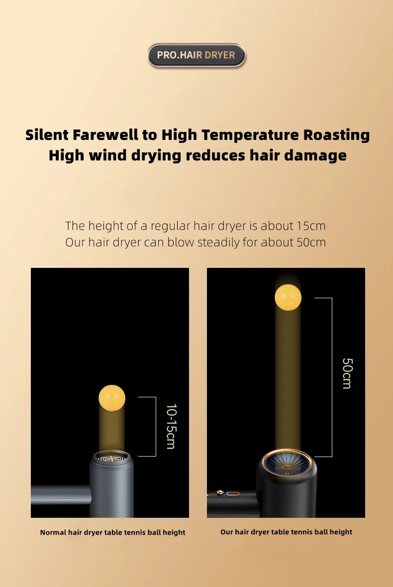 Manufacturer's Direct Selling High-Speed Hair Dryer 2400w High-Power Negative Ion Blue Light Hair Care Home Hair Salon Hair Drye