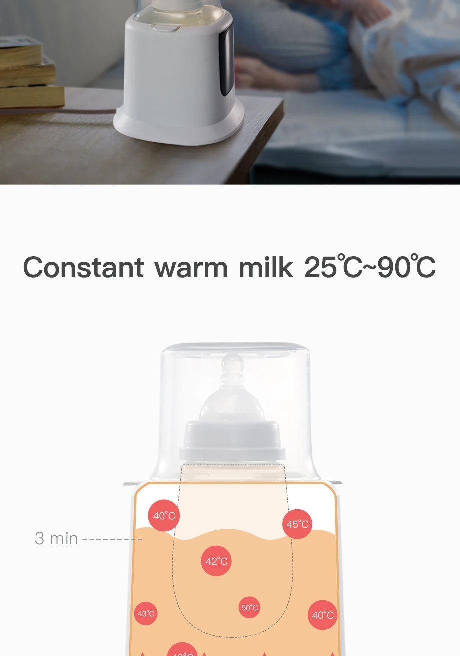 NCVI Baby Bottle Warmer, Milk  Fast Heating & Defrosting Food Heater and Steam Sterilizer with LCD Display,Timer