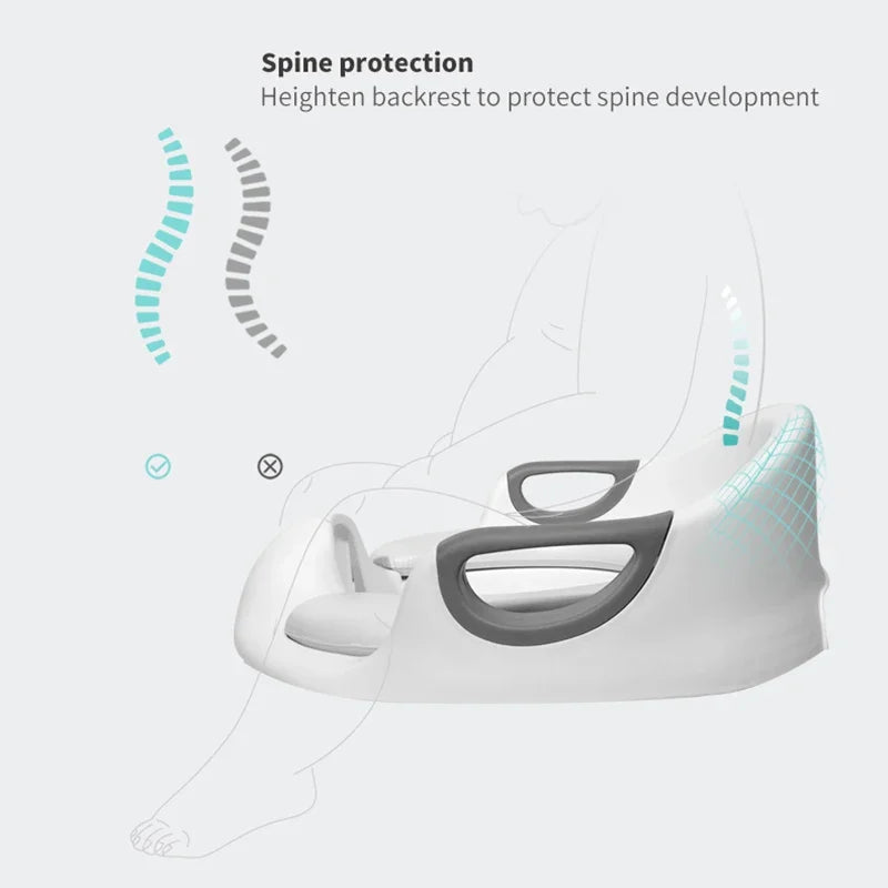 Baby Potty Training Seat Multifunctional Portable Toilet Ring Kid Urinal Toilet Potty Training Seats for Children Girls Boys