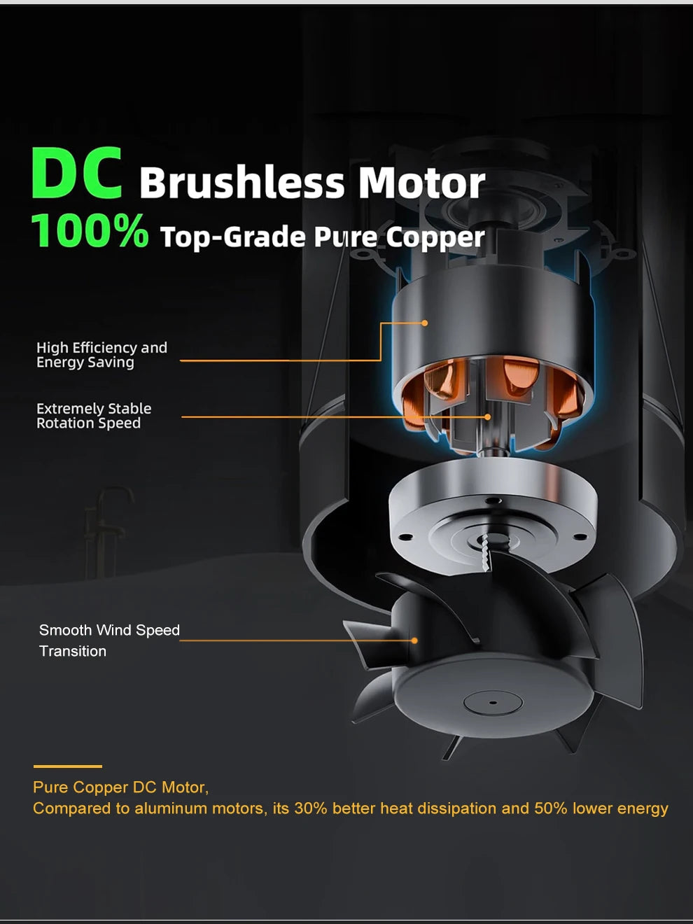 4/6 Inch Inline Duct Fan Adjustable Speed DC Brushless Motor Ventilation Fan for Greenhouse Tent Living Room Dining Room Kitchen