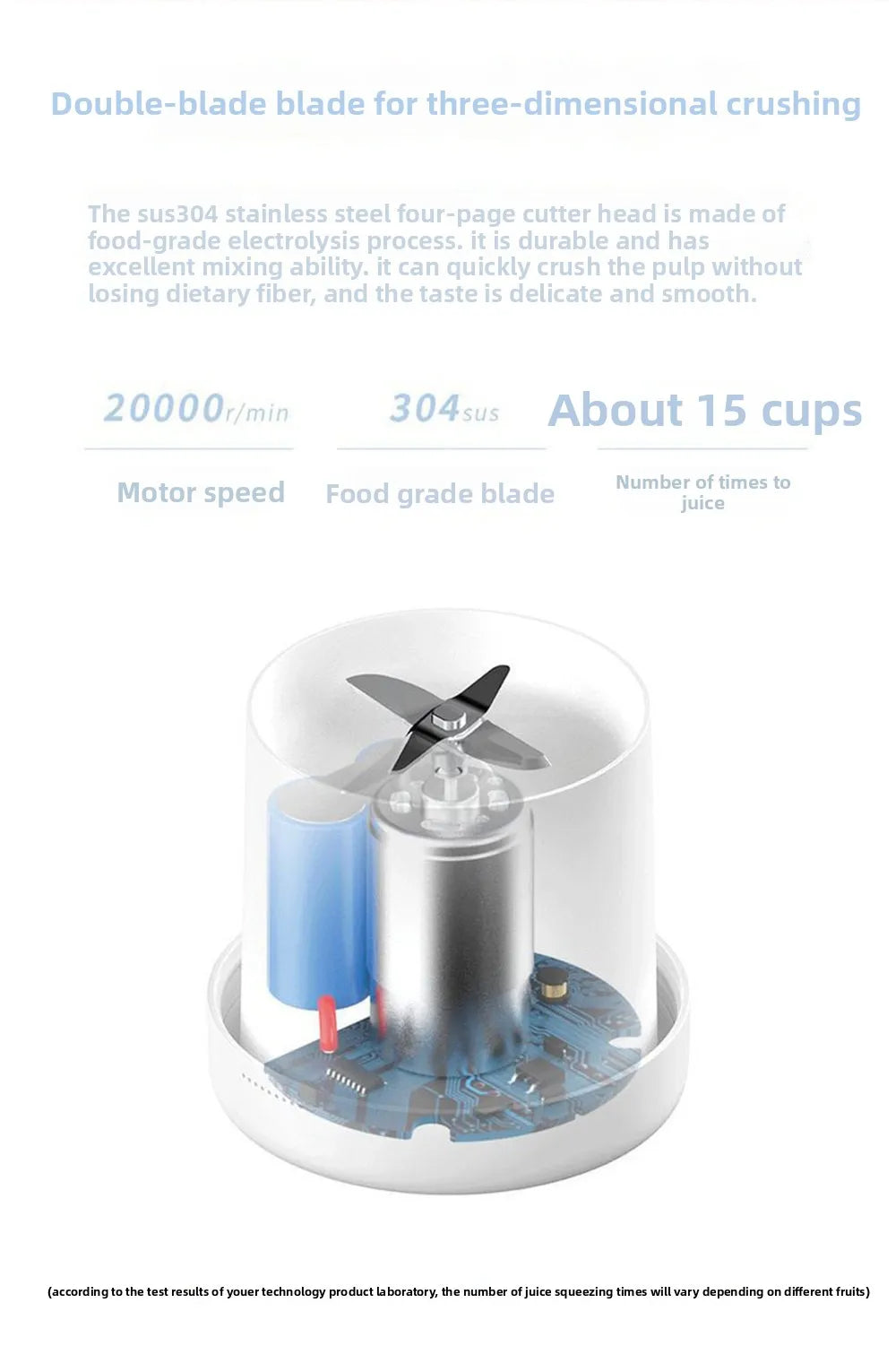 Portable Electric Juicer Cup USB Rechargeable Mini Blender Bottle for Fruit Smoothie Juice Vegetable Travel