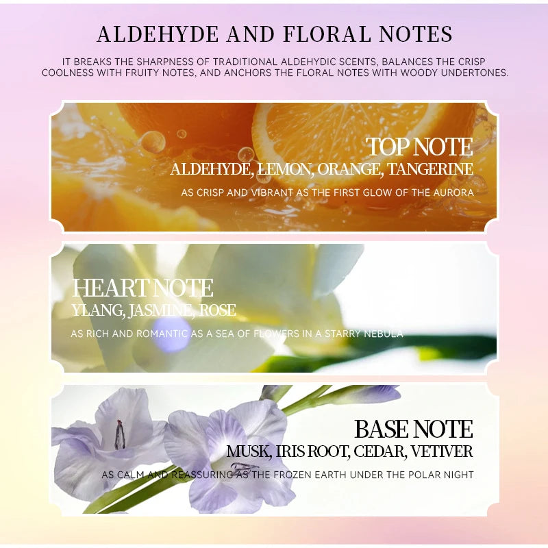 Perfume Spray,Coffee Vanilla Floral Fruity Women Scent,Owl Queen Citrus/Peony/ Jasmine/Musk/Sandalwood/Patchouli Fragrance Mist
