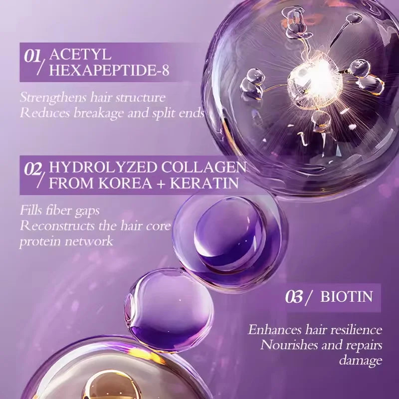 Magical Keratin Hair Mask 5 Seconds Repair Damaged Frizzy Hair Soft Smooth Shiny Nutrition Deep Moisturize Nourishing Hair Care