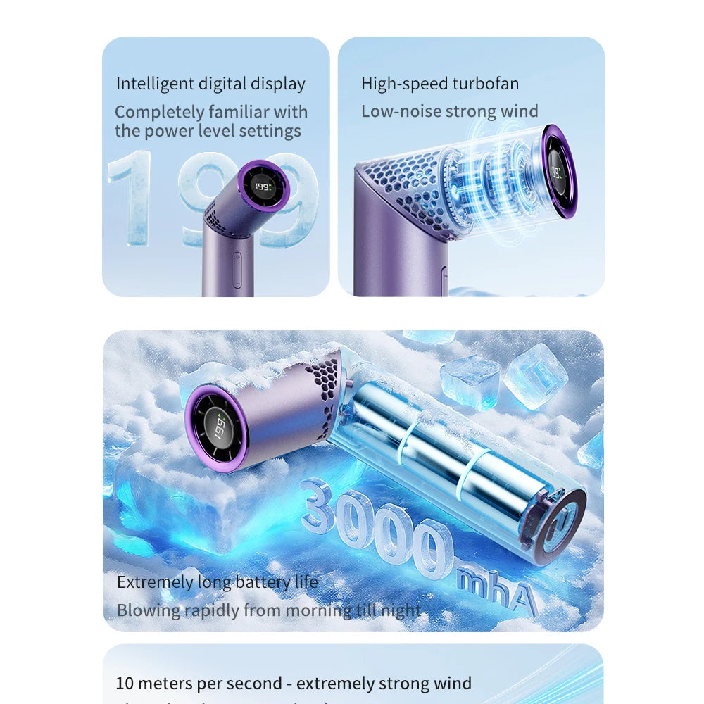 Portable Mini USB Travel Fan Lipstick Fan High-Speed Multifunctional Handheld Neck Hanging Desktop Fans