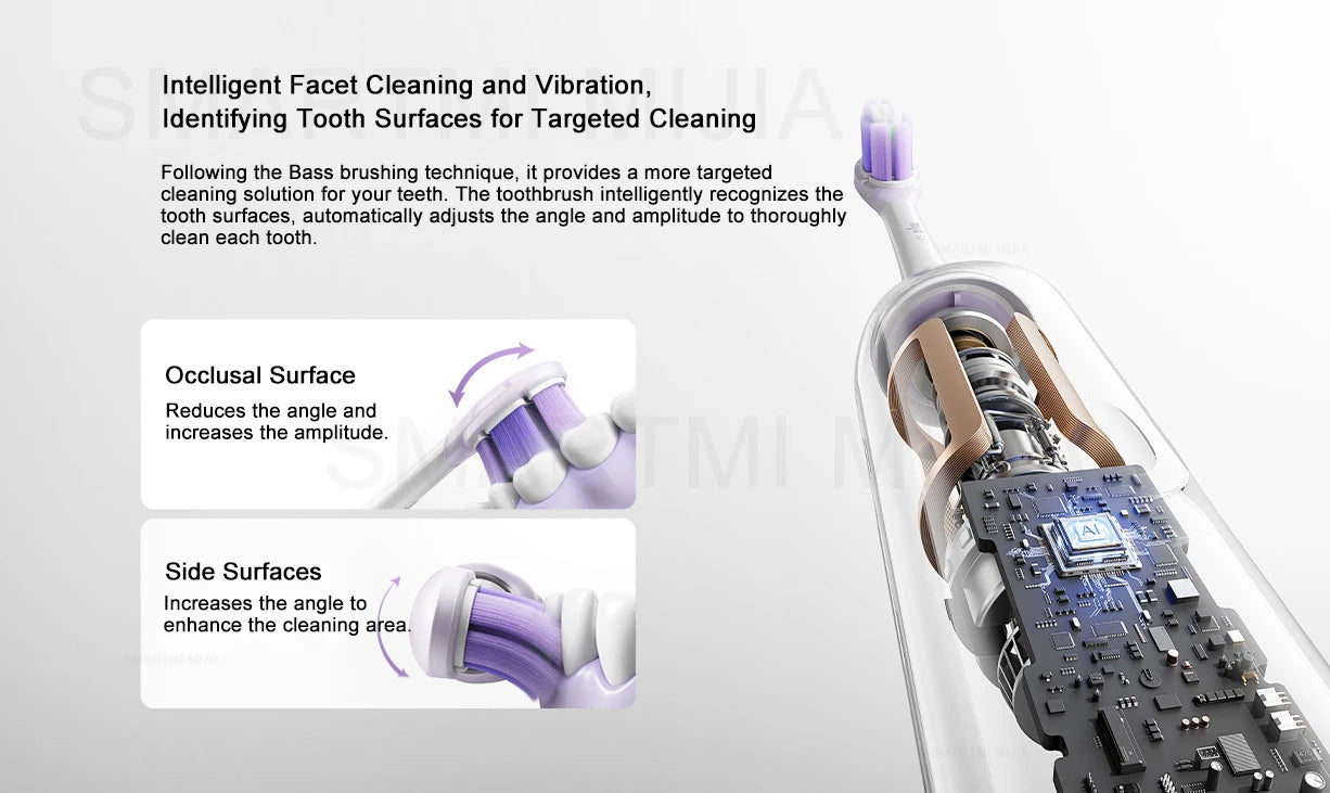 MIJIA Oscillation Electric Toothbrush Pro Love Gift Box,Smart Screen Pressure,IPX8 Waterproof,180 Day Battery,4 Mode With 4 Head
