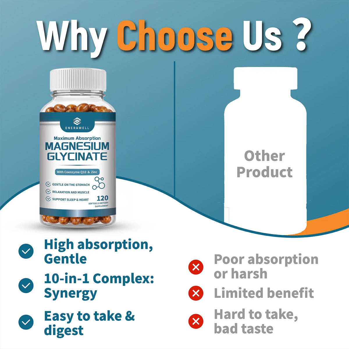 Magnesium Glycinate 500mg Nutritional Supplement Supports Nervous System Bone & Muscle Health Supports Calm Mood & Body Relaxation for Daily Wellness