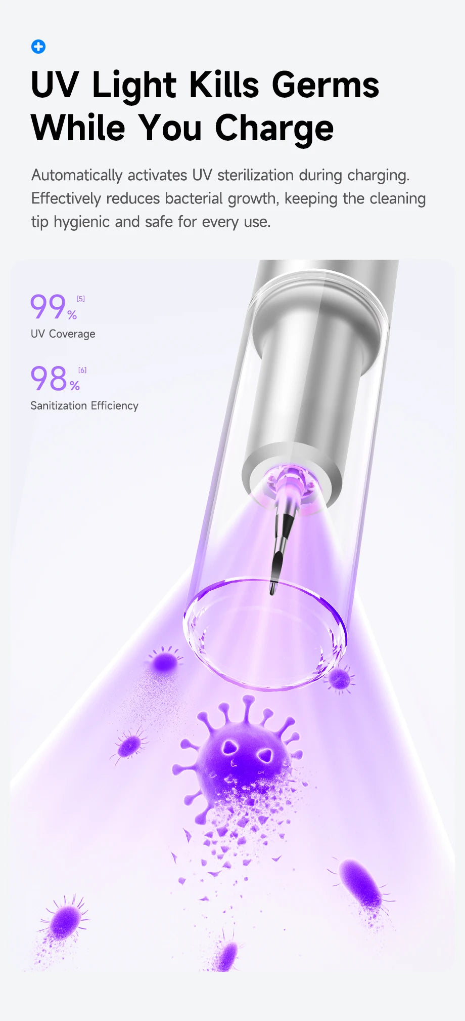 Electric Ultrasonic Dental Scaler 5 Smart Modes T11 Dental Tarter Calculus Cleaning Plaque Tooth Stains Remover Teeth Whitening