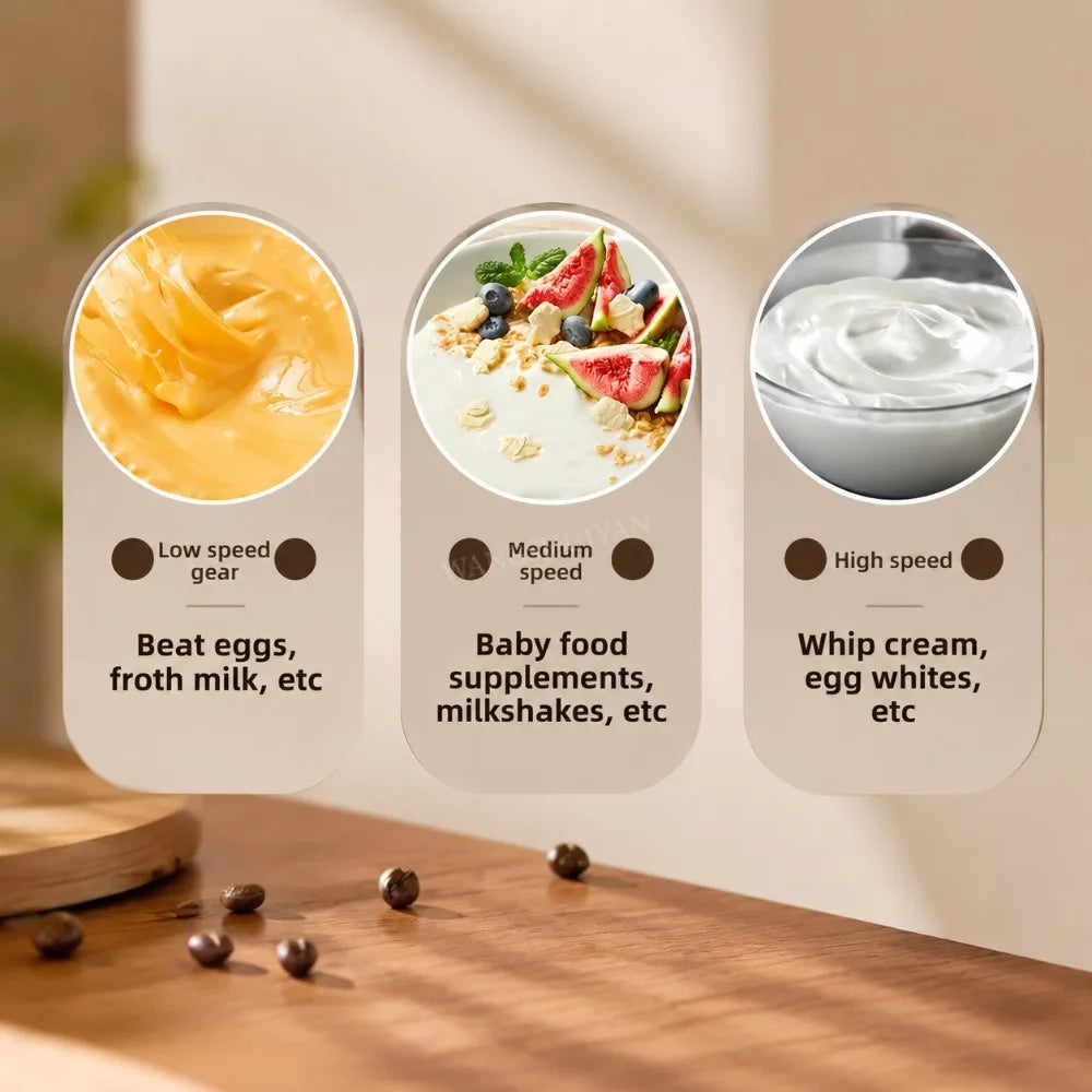 Electric Coffee Frother 2 In 1 Rechargeable Type-C Blender Stainless Steel 3 Speeds Milk Mixer Egg Beater Handheld Foam Maker