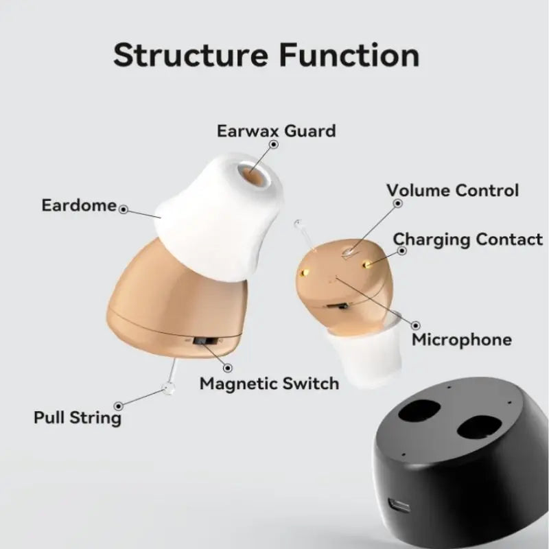 Rechargeable Noise-Canceling CIC 110D Hearing Aids Senior Invisible Hearing Aid for Seniors with Severe Hearing Loss