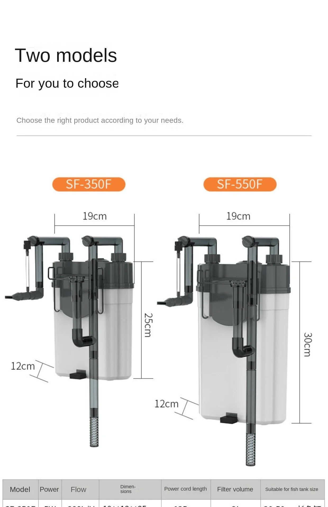 220V SOBO fish tank filter wall-mounted filter barrel three-in-one external filter small grass tank external circulation pump