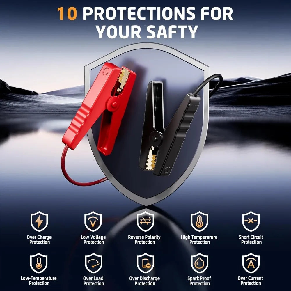 4‑IN‑1 Portable Car Jump Starter with Air Compressor, Tire Inflator, Power Bank with Fast Charging & LED Light for 12V Emergency