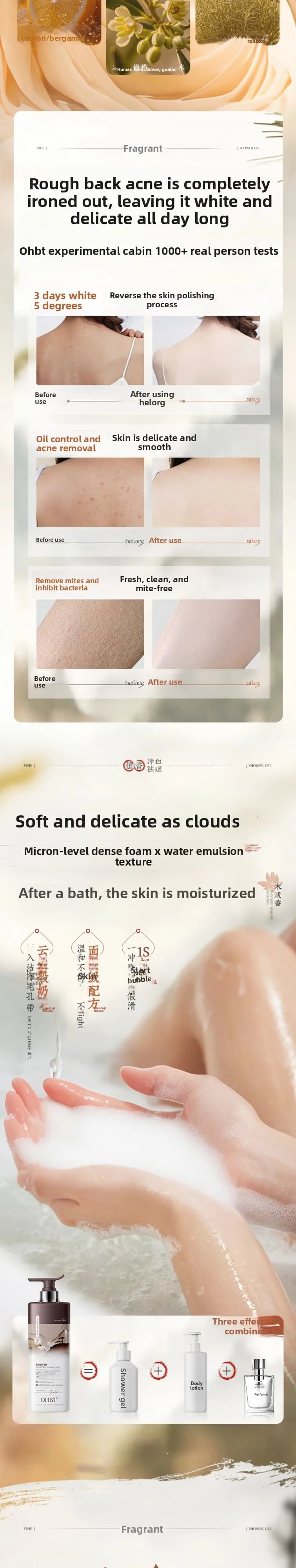 OHBT Fragrant Shower Gel, Long Lasting Fragrance Deep Cleansing Body Wash, Moisturizing Refresh Smooth Exfoliating 800g