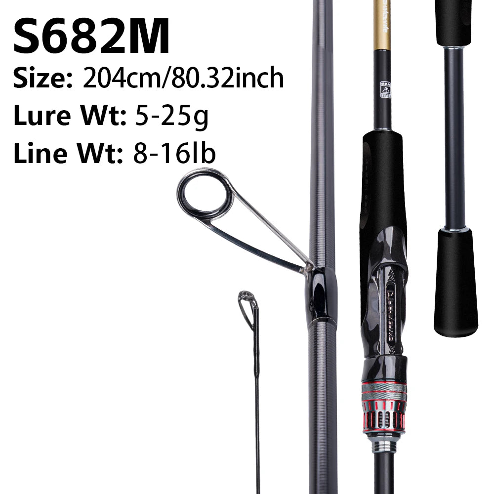 FISHINGFANS GREENBEE L ML M MH POWER 7-28g 10-18lb T1100 CARBON BLANK LS LIGHT GUIDE 62G SUPER LIGHT SEA BASS BOAT FISHING ROD