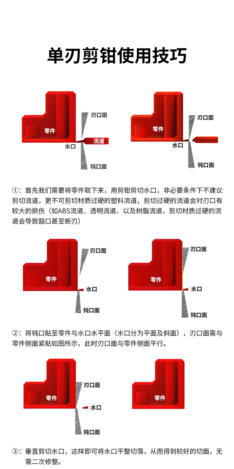 DSPIAE model making tools ST-A  3.0 New version tool special single blade cutting pliers includes outer box