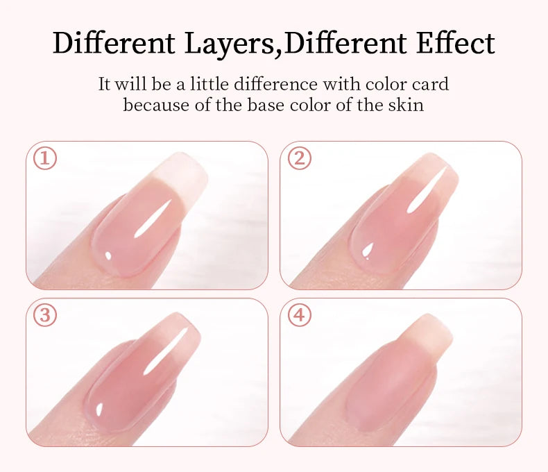 Nude Series Gel Nail Polish Soak Off UV LED Semi Permanent Jelly Nude Pink Gel Varnish Long Lasting Manicure Salon DIY Nail Art