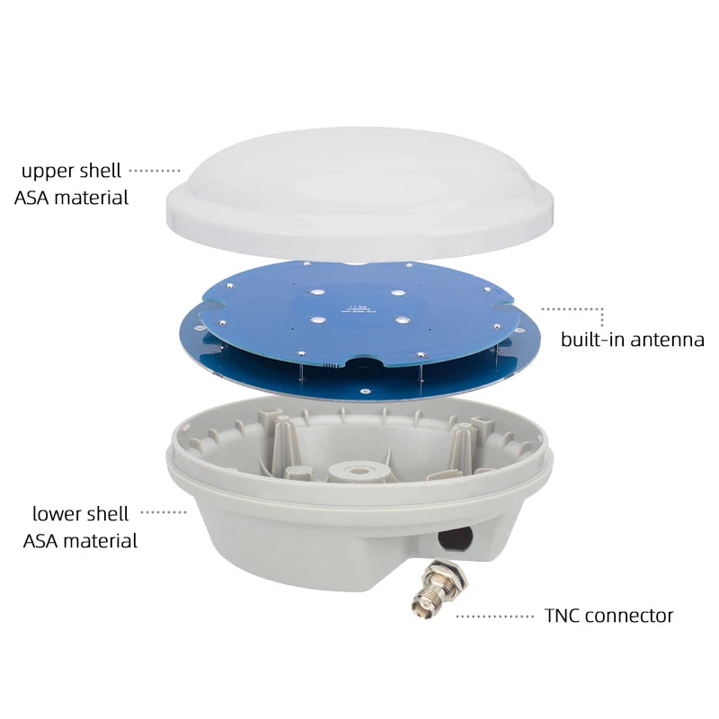 High Performance GNSS Antenna STA-35H RTK GPS L1 L2 L5 Galileo Glonass Car Roof For Agricultural AG35 Replace Trimble AG25 AN600