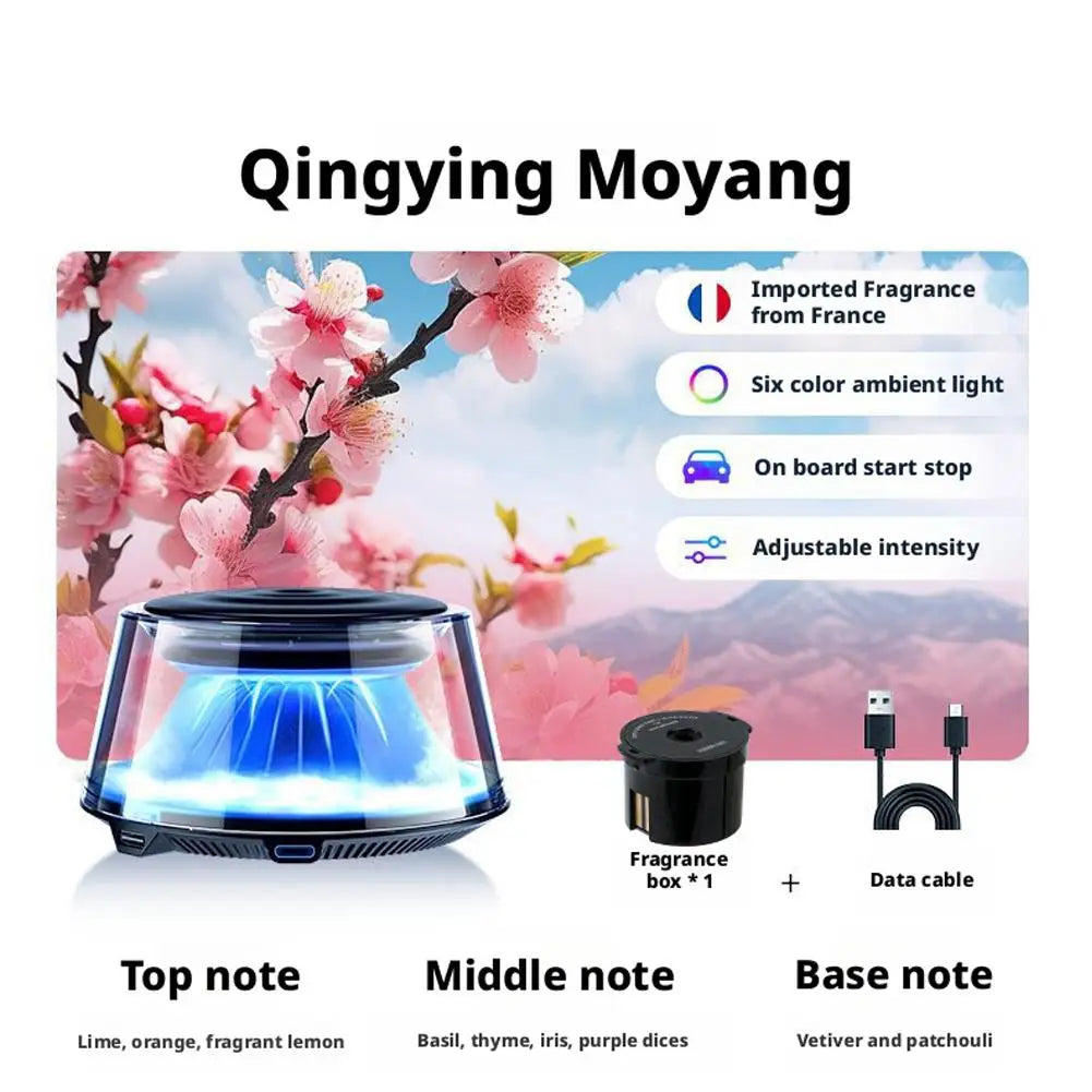 1Set Car Mounted Fragrance Machine Perfume 2025 New Durable Fragrance Automatic Spray LED Strip Aromatherapy Car Freshener