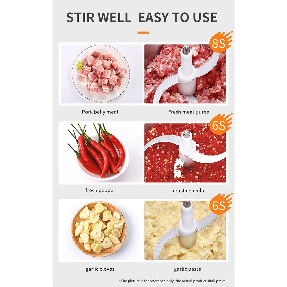 6.5L Electric Home Meat Grinder Vegetable Blender Crusher 1500W Juicer Home Sausage Stuffer Meat Mincer Food Processor Kitchen