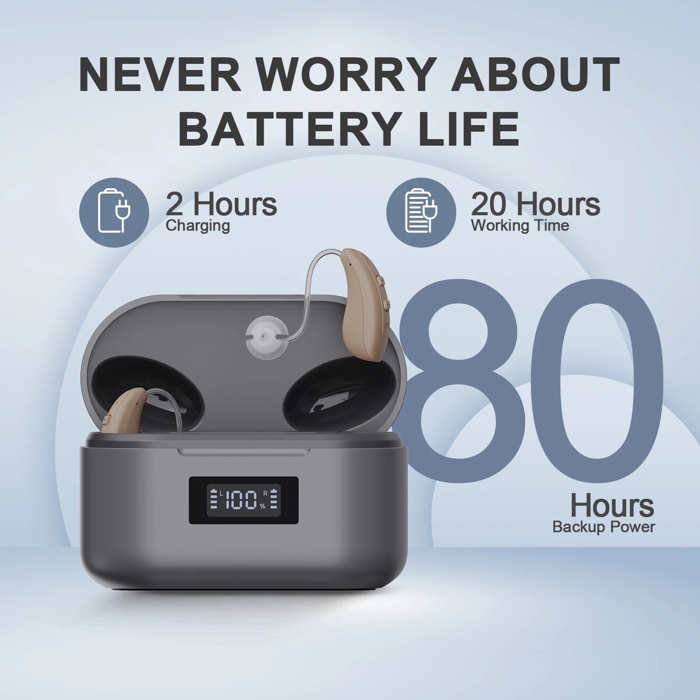 JINGHAO Rechargable Hearing Aids Behind the Ear 20 Hours Working Time  Auto Turn/off Fasr Charging Hearing Amplifier