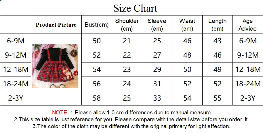 Baby Dress For New Year Green Tree Print Xmas Christmas Dress For Newborns Toddler My First New Year Girls Costumes
