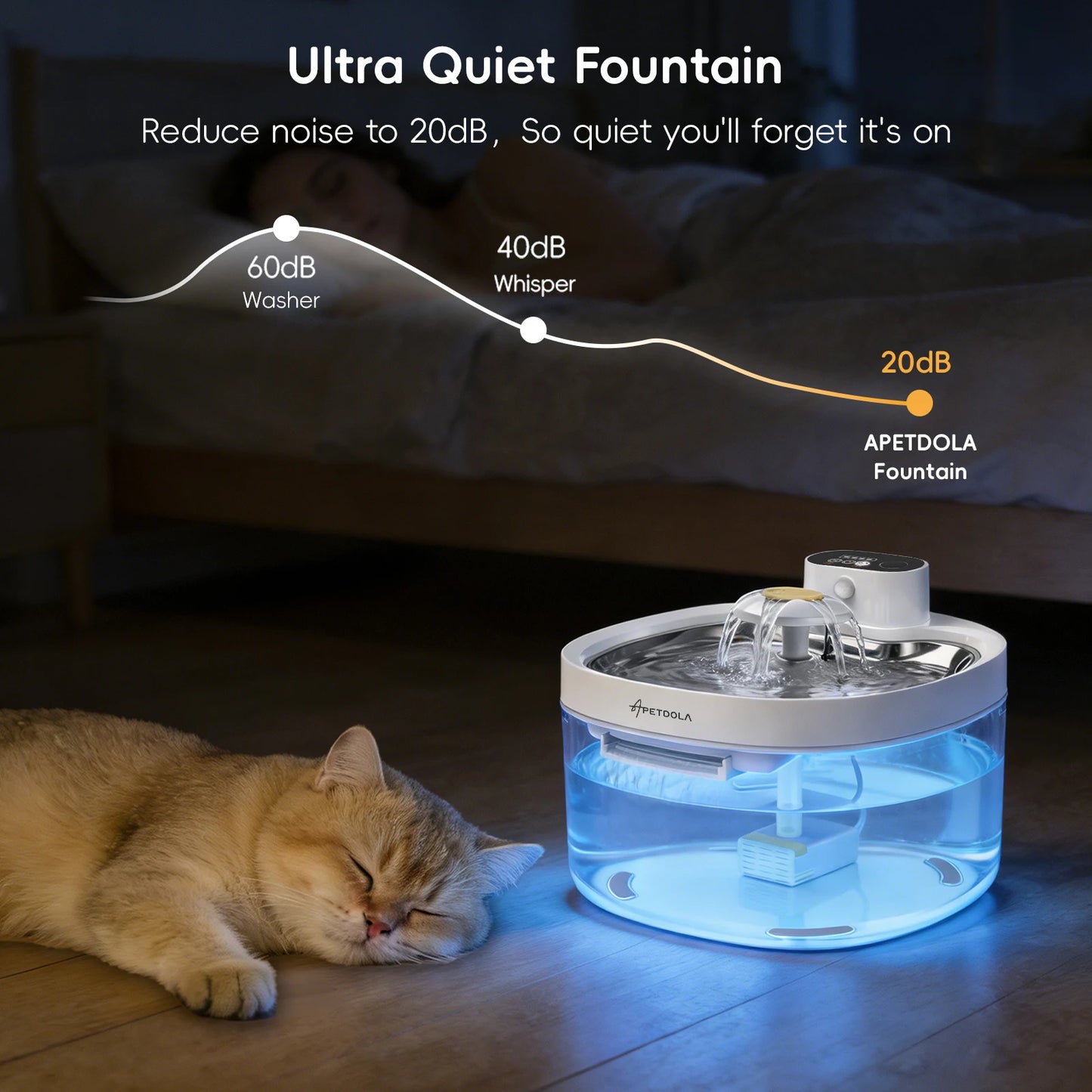 Wireless Cat Water Fountain Auto Sensor Cordless Pet Water Dispenser 4000mAh Battery Operated For Cats Dogs Drinking Fountain