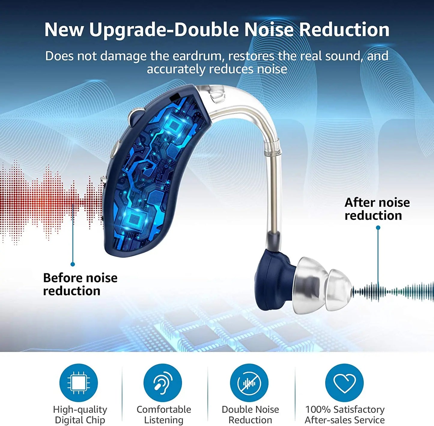 BTE Rechargeable Digital Hearing Aid for Deafness Adjustable Tone Best Sound Amplifier Portable Deaf Elderly BTE Hearing Aids ﻿