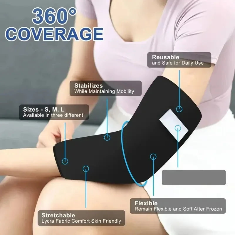 elbow positions - reusable, suitable for both cold and hot requirements.